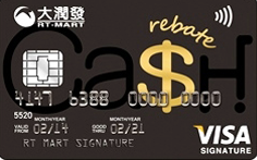 【2015加油信用卡優惠比較】台新銀行大買家信用卡