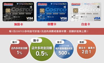 2015量販店聯名卡 Costco 家樂福 大潤發 Money101 Com Tw