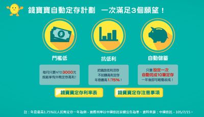 自動定存計畫 養育你的存錢力 Money101 Com Tw