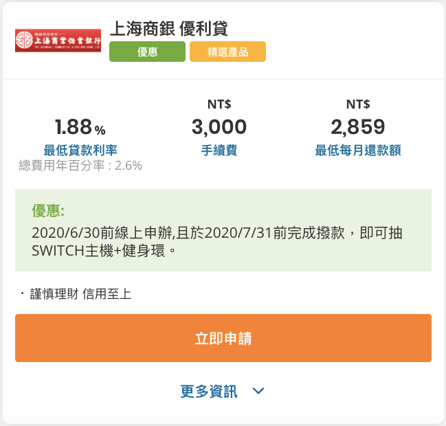 上海商銀 優利貸