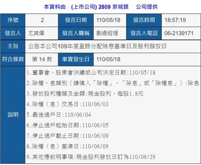 一年就等這一次 股票股利什麼時候發放 何時進場才領得到 Money101 Com Tw