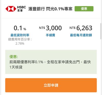 銀行小額貸款利率大約多高10 30 50 萬每月要還多少錢 Money101 Com Tw