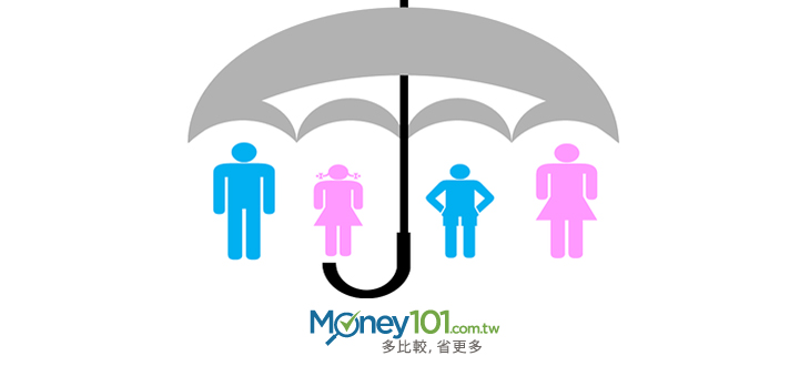 繳不出保費？6個急救法，教你不必保單解約 Money101.com.tw