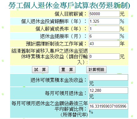 勞保加勞退 你也可以計算自己的退休金